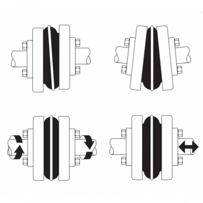 QUADRE FLEX-1 technology QUADRE FLEX-1 technology